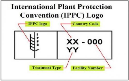  IPPC Guidelines and Marking Requirements